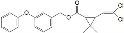 Kinetics and Novel Degradation Pathway of Permethrin in Acinetobacter baumannii ZH-14